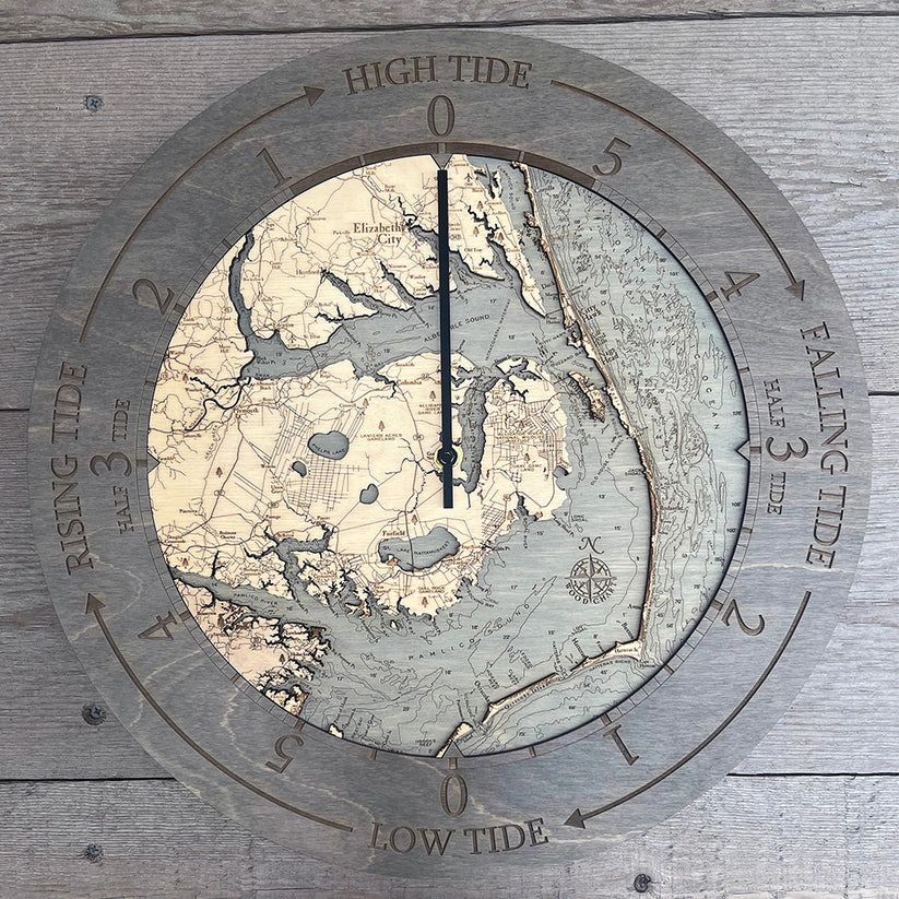 Outer Banks Tide Clock
